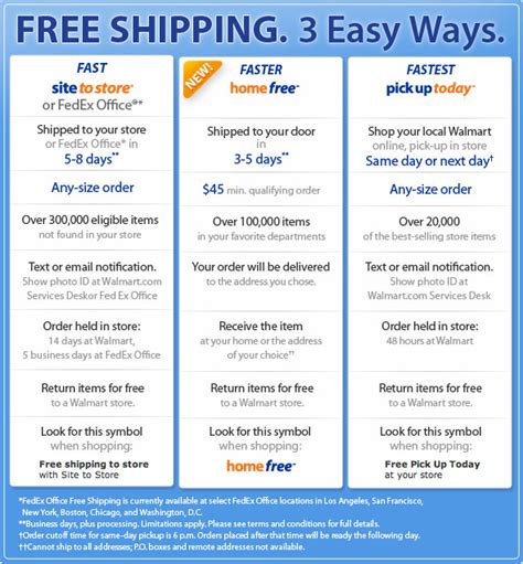 free shipping walmart